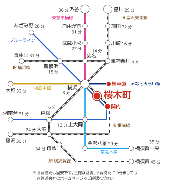 路線図